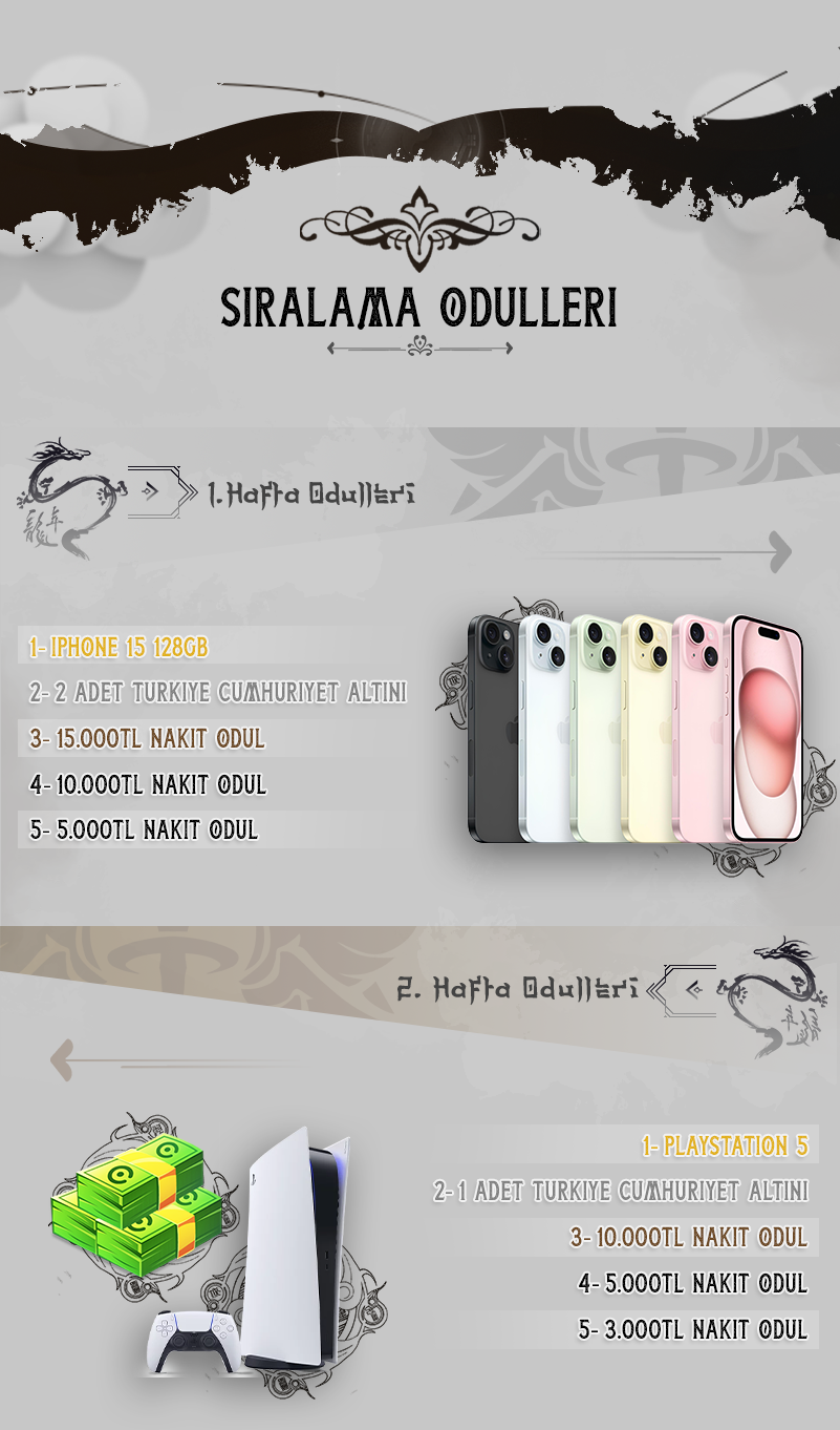 siralama_odulleri.png